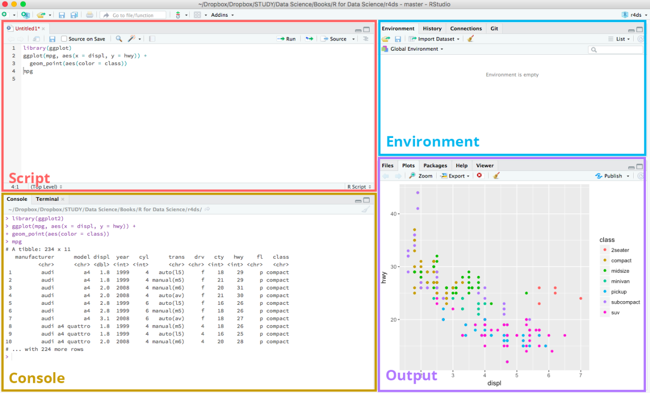 R programming language