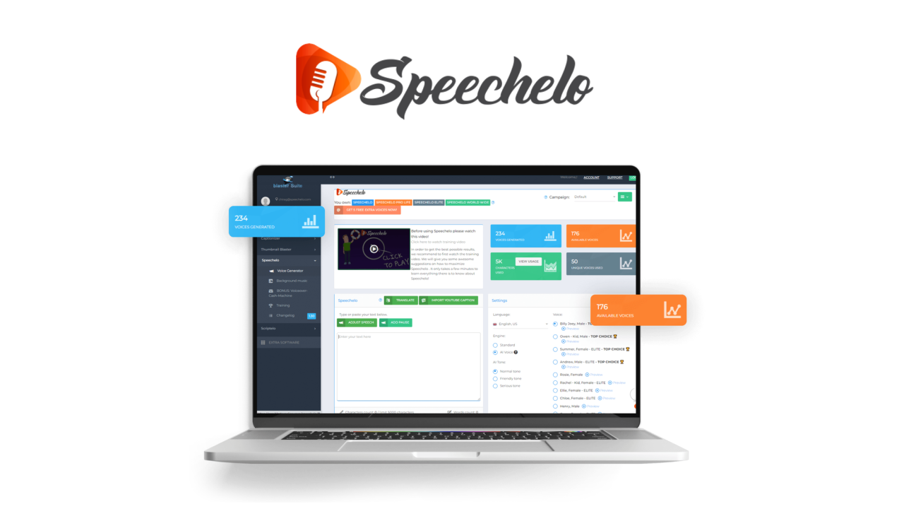 Speechelo worldwide won wordwide