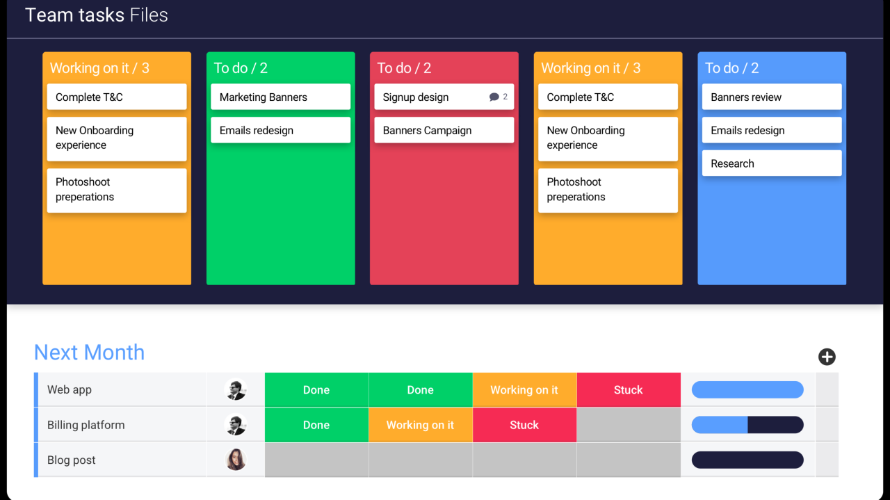 Tools kanban bpm financesonline