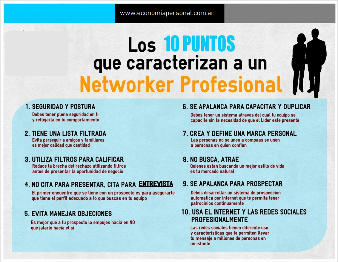 Networker