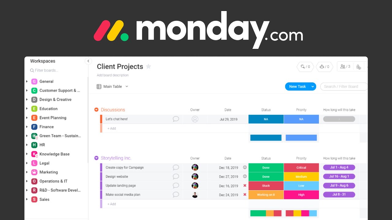 Project management tools monday